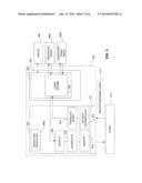 SECURE CLOUD DATABASE PLATFORM diagram and image