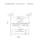 DETECTING MATCHED CLOUD INFRASTRUCTURE CONNECTIONS FOR SECURE OFF-CHANNEL     SECRET GENERATION diagram and image