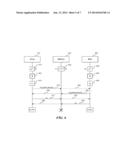 DETECTING MATCHED CLOUD INFRASTRUCTURE CONNECTIONS FOR SECURE OFF-CHANNEL     SECRET GENERATION diagram and image