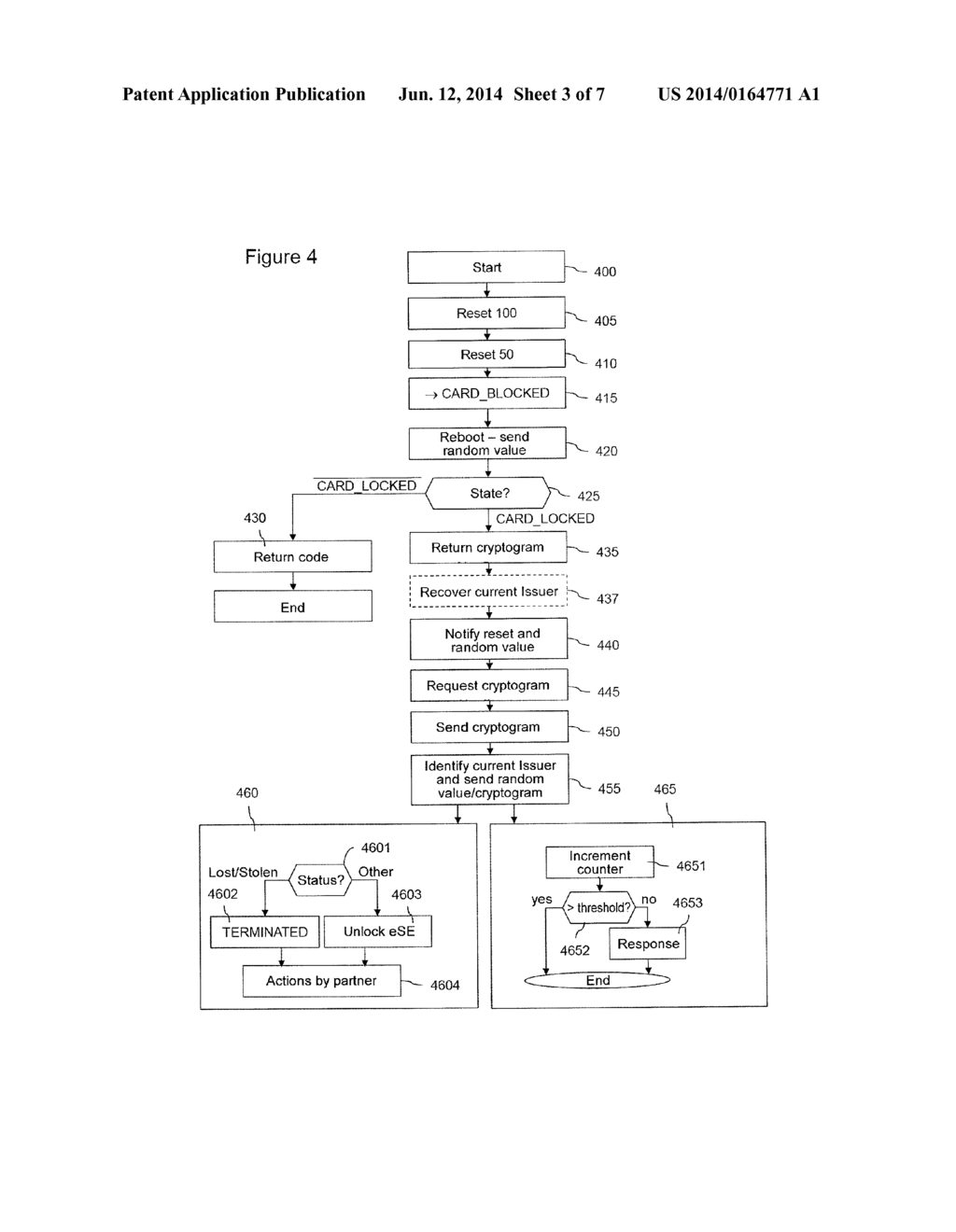 METHOD AND SYSTEM FOR MANAGING AN EMBEDDED SECURE ELEMENT eSE - diagram, schematic, and image 04