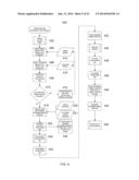 INTEGRATED HEALTH CARE SYSTEMS AND METHODS diagram and image