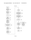 INTEGRATED HEALTH CARE SYSTEMS AND METHODS diagram and image