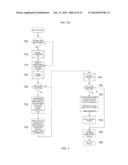 INTEGRATED HEALTH CARE SYSTEMS AND METHODS diagram and image