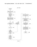 INTEGRATED HEALTH CARE SYSTEMS AND METHODS diagram and image