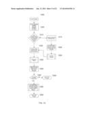 INTEGRATED HEALTH CARE SYSTEMS AND METHODS diagram and image