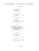 INTEGRATED HEALTH CARE SYSTEMS AND METHODS diagram and image