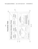 INTEGRATED HEALTH CARE SYSTEMS AND METHODS diagram and image