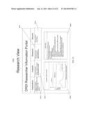 INTEGRATED HEALTH CARE SYSTEMS AND METHODS diagram and image