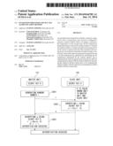 ENCRYPTION PROCESSING DEVICE AND AUTHENTICATION METHOD diagram and image