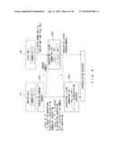 ENCRYPTION PROCESSING DEVICE AND AUTHENTICATION METHOD diagram and image