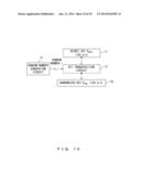 ENCRYPTION PROCESSING DEVICE AND AUTHENTICATION METHOD diagram and image