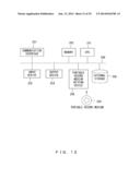 ENCRYPTION PROCESSING DEVICE AND AUTHENTICATION METHOD diagram and image