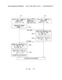 ENCRYPTION PROCESSING DEVICE AND AUTHENTICATION METHOD diagram and image