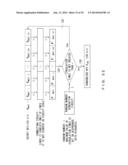 ENCRYPTION PROCESSING DEVICE AND AUTHENTICATION METHOD diagram and image