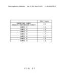 ENCRYPTION PROCESSING DEVICE AND AUTHENTICATION METHOD diagram and image