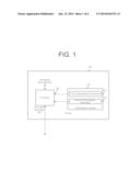 CRYPTOGRAPHIC INFORMATION ASSOCIATION TO MEMORY REGIONS diagram and image