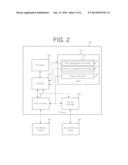 CRYPTOGRAPHIC INFORMATION ASSOCIATION TO MEMORY REGIONS diagram and image