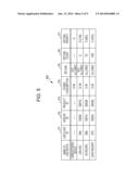 DATA PROCESSING APPARATUS, METHOD FOR CONTROLLING DATA PROCESSING     APPARATUS, AND PROGRAM diagram and image