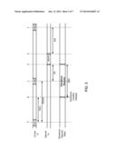 Memory Disturbance Recovery Mechanism diagram and image