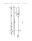 Memory Disturbance Recovery Mechanism diagram and image