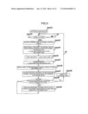 PROGRAMMABLE DEVICE, METHOD FOR RECONFIGURING PROGRAMMABLE DEVICE, AND     ELECTRONIC DEVICE diagram and image