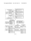 ROLE-ORIENTED TESTBED ENVIRONMENTS FOR USE IN TEST AUTOMATION diagram and image