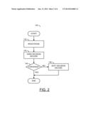 FLASH MEMORY READ ERROR RECOVERY WITH SOFT-DECISION DECODE diagram and image