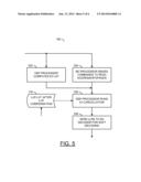 FLASH MEMORY READ ERROR RECOVERY WITH SOFT-DECISION DECODE diagram and image