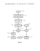 Constraint-Choice-Action Matrix for Decision Making: Apparatus and Method diagram and image