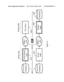 Context Dependent Application/Event Activation for People with Various     Cognitive Ability Levels diagram and image