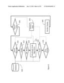 Context Dependent Application/Event Activation for People with Various     Cognitive Ability Levels diagram and image