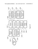 Context Dependent Application/Event Activation for People with Various     Cognitive Ability Levels diagram and image