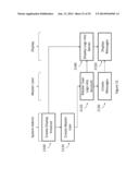 Context Dependent Application/Event Activation for People with Various     Cognitive Ability Levels diagram and image