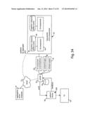 Context Dependent Application/Event Activation for People with Various     Cognitive Ability Levels diagram and image