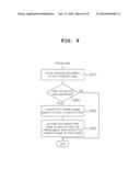 REMOTE COLLABORATIVE DIAGNOSIS METHOD AND SYSTEM USING MESSENGER-BASED     MEDICAL IMAGE SHARING SCHEME diagram and image