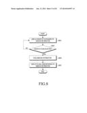 DISPLAY DEVICE FOR EXECUTING A PLURALITY OF APPLICATIONS AND METHOD FOR     CONTROLLING THE SAME diagram and image