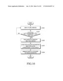 DISPLAY DEVICE FOR EXECUTING A PLURALITY OF APPLICATIONS AND METHOD FOR     CONTROLLING THE SAME diagram and image