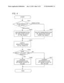 OBJECT OPERATION APPARATUS AND NON-TRANSITORY COMPUTER-READABLE STORAGE     MEDIUM diagram and image