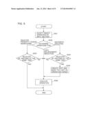 OBJECT OPERATION APPARATUS AND NON-TRANSITORY COMPUTER-READABLE STORAGE     MEDIUM diagram and image