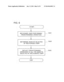 OBJECT OPERATION APPARATUS AND NON-TRANSITORY COMPUTER-READABLE STORAGE     MEDIUM diagram and image