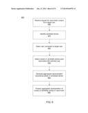 DISPLAYING AGGREGATED NEWS TICKER CONTENT IN A SOCIAL NETWORKING SYSTEM diagram and image