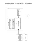 GRAPHICAL REPRESENTATION OF THRESHOLD OPERATIONS diagram and image