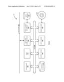 GRAPHICAL REPRESENTATION OF THRESHOLD OPERATIONS diagram and image