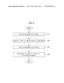 MOBILE TERMINAL AND METHOD OF CONTROLLING THE SAME diagram and image