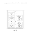 RELATIVE TIMING ARCHITECTURE diagram and image