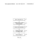 PROGRAM CODE LIBRARY SELECTION IN AN INTEGRATED DEVELOPMENT ENVIRONMENT diagram and image