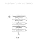 SYSTEM AND METHOD FOR FUNCTIONAL TEST CASE GENERATION OF END-TO-END     BUSINESS PROCESS MODELS diagram and image