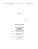 SYSTEM AND METHOD FOR PROVIDING A GUIDELINE FOR OPTIMIZING PLATFORM diagram and image