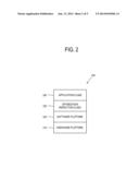 SYSTEM AND METHOD FOR PROVIDING A GUIDELINE FOR OPTIMIZING PLATFORM diagram and image