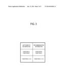 SYSTEM AND METHOD FOR PROVIDING A GUIDELINE FOR OPTIMIZING PLATFORM diagram and image